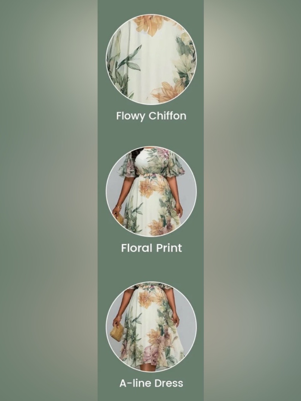 Xpluswear - Floral A-Line Midi Dress in Sage Green, 2XL - Picture 3 of 9